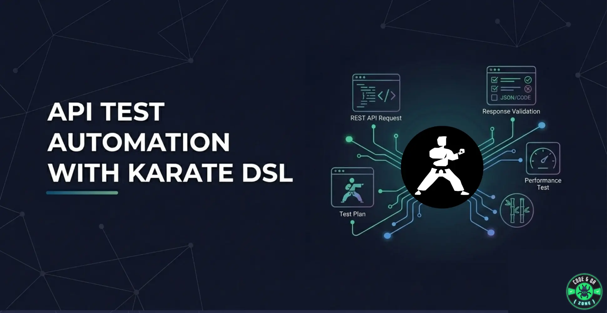 Karate DSL Essentials: A Practical Guide to API Test Automation